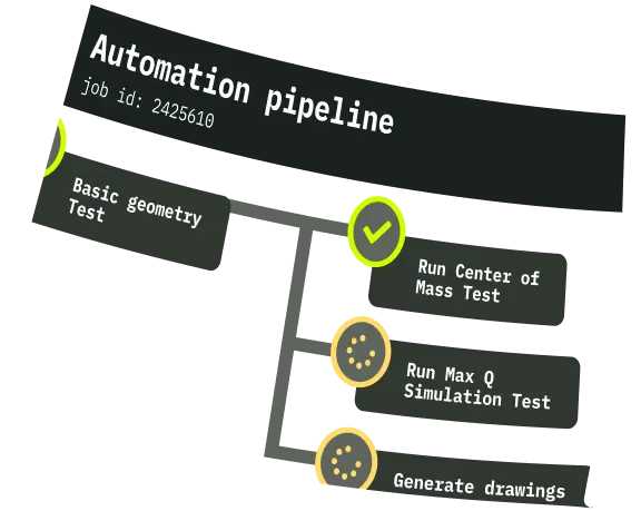 A screen that shows a CI pipeline for CAD, which is only really possible with KittyCAD.